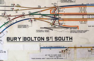 Photography Signal Box Map